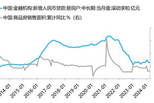 查尔莫斯打趣三巨头：当时我是唯一签约球员 所以我是建队核心